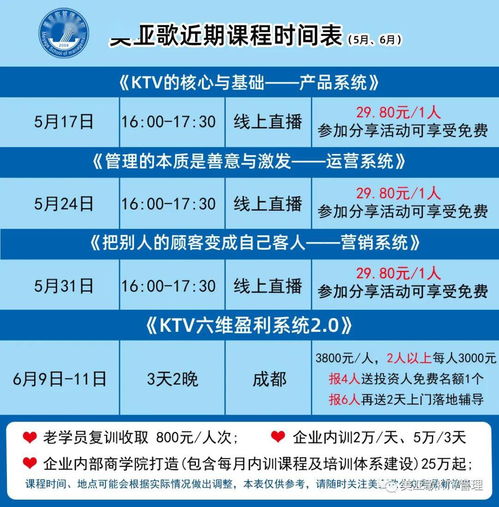 KTV引流產(chǎn)品的設計原則與咨詢策劃服務實戰(zhàn)指南